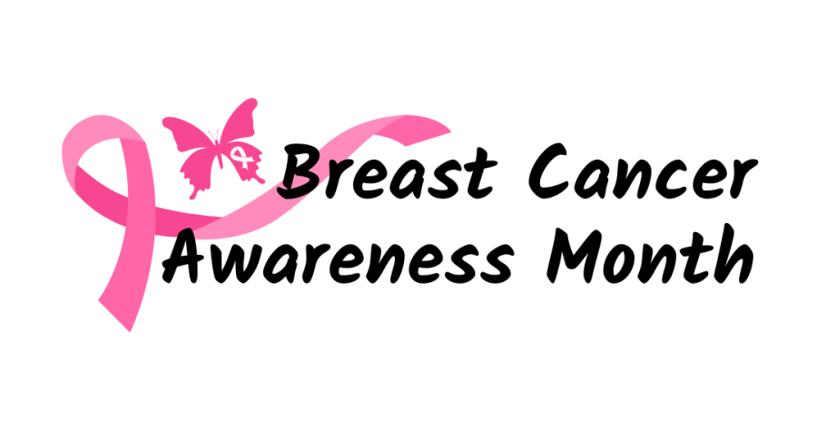 Breast Cancer Awareness Month takes place in October every year. This month recognizes and brings awareness to those affected by Breast Cancer, whether it is through loved ones or themselves. Graphic courtesy of Agnes Kurtzhals.