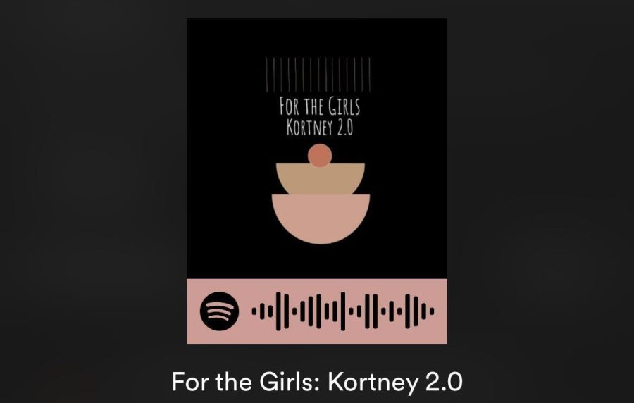 WSC Podcast Review - For the Girls: Kortney 2.0